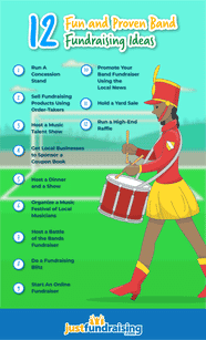 School Fundraiser Ideas